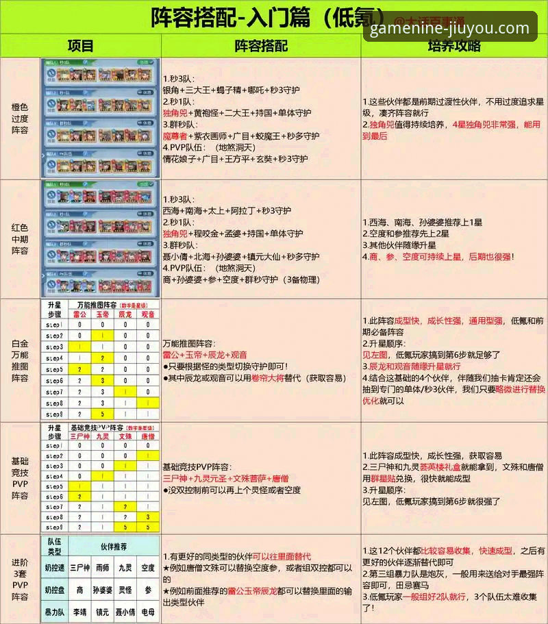 九游娱乐平台社区互动实用指南：从新手到高玩的进阶攻略